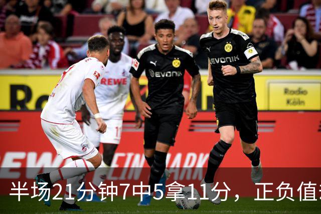 半场21分钟7中5拿11分，正负值却是-6