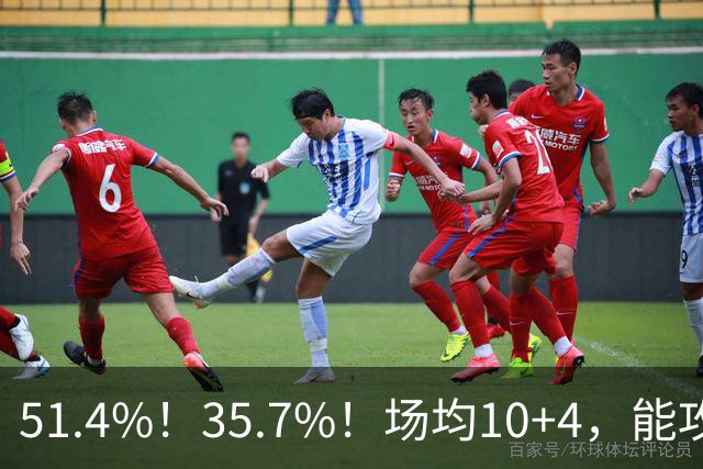 51.4%！35.7%！场均10+4，能攻能防！湖人最佳引援出炉，凯斯勒仅排第二